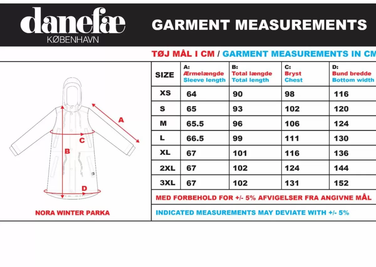 Danefæ Winterjacken>Danenora Winter Parka Purple
